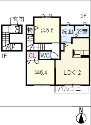 diagrams
