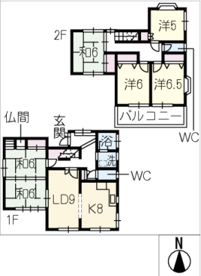 diagrams