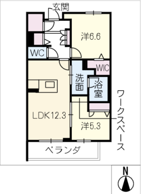 diagrams