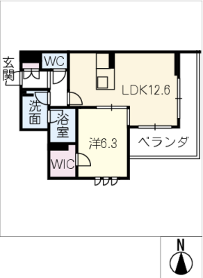 diagrams