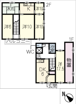 diagrams