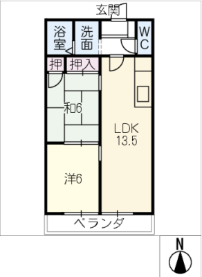 diagrams