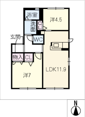 diagrams