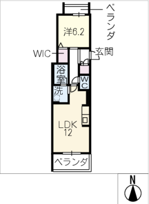 diagrams