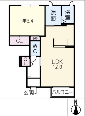 diagrams