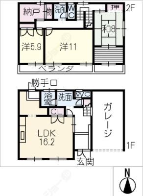 diagrams