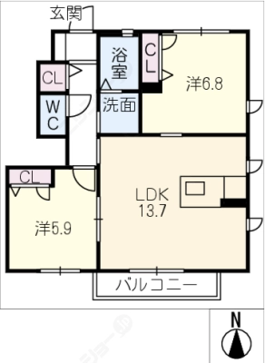 diagrams
