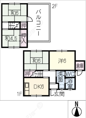diagrams