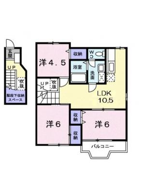 diagrams