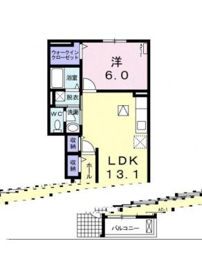 diagrams