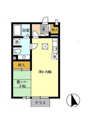 diagrams