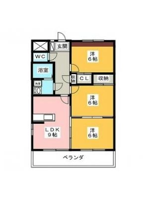 diagrams