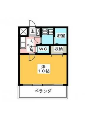 diagrams