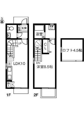 diagrams