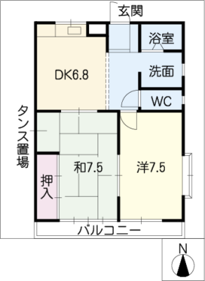 diagrams