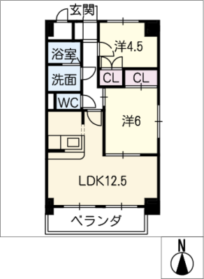 diagrams