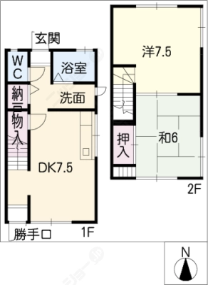 diagrams