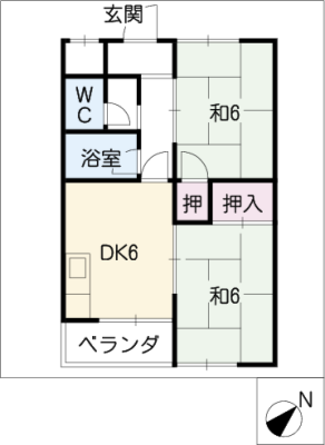 diagrams