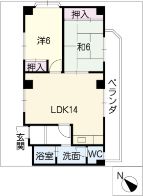 diagrams