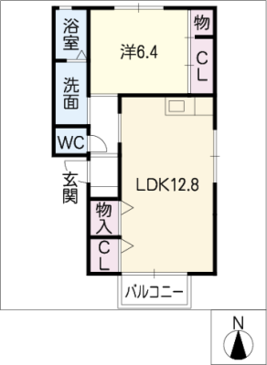 diagrams