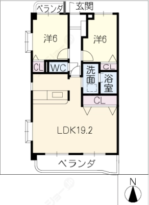 diagrams