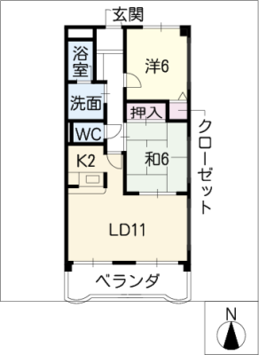 diagrams