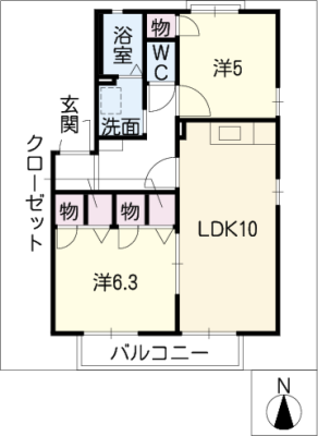 diagrams