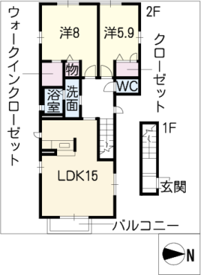 diagrams