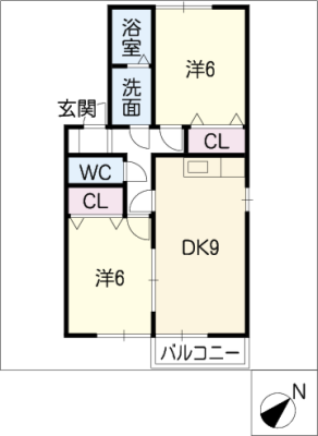 diagrams