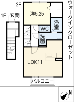 diagrams