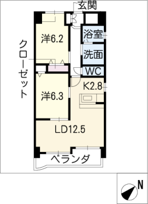 diagrams