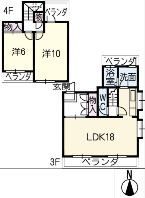 diagrams