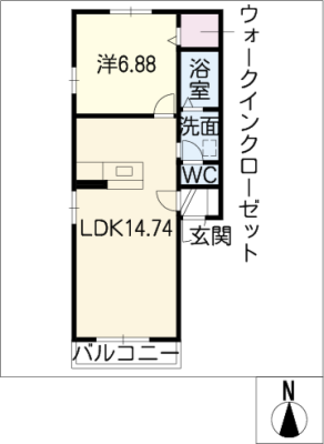 diagrams