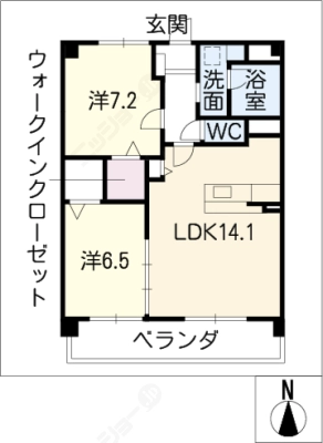 diagrams