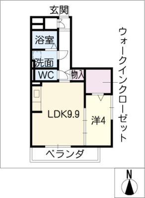 diagrams