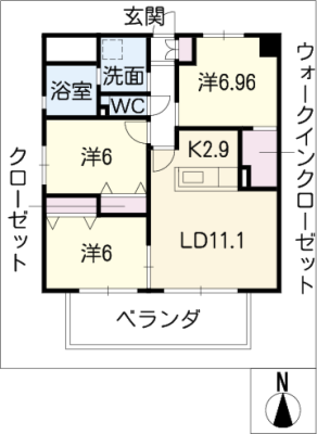 diagrams
