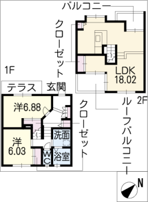 diagrams