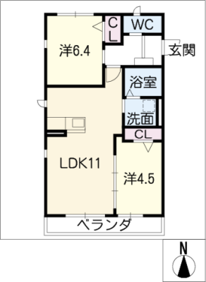 diagrams