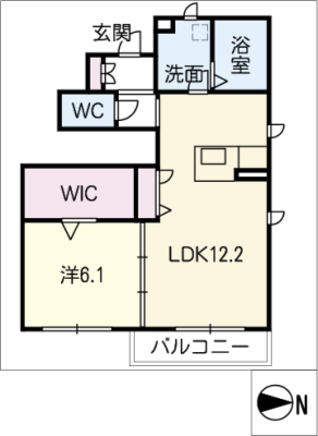 diagrams