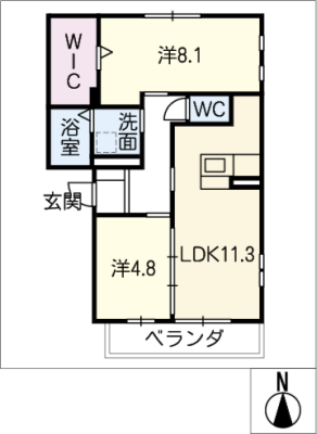 diagrams