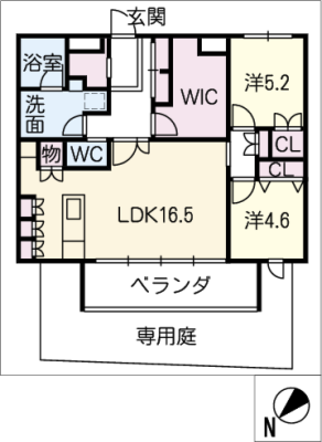 diagrams