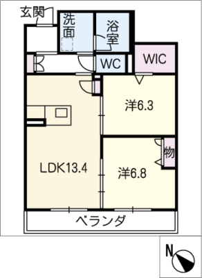 diagrams