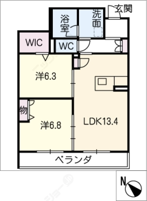 diagrams