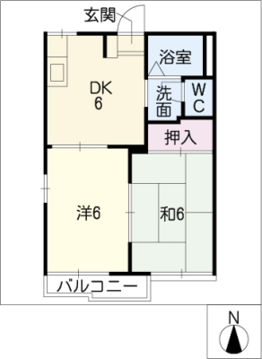 diagrams