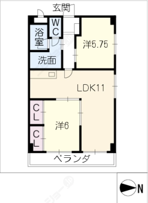 diagrams