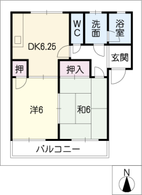 diagrams