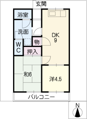 diagrams