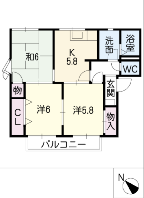 diagrams