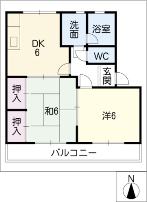 diagrams