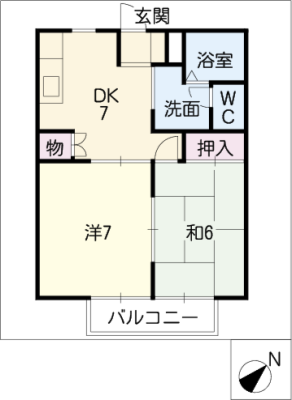 diagrams